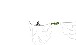Floating rocks I guess