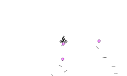 Teleportation Auto