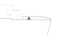 Surviving the Titanic
