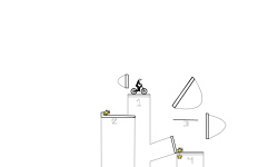 Beginner Trials