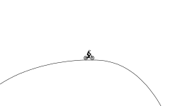 Downhill Jumps
