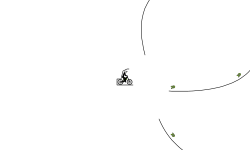 fun loops