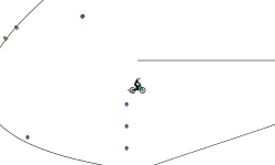 Long anti gravity