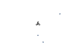 auto gravity