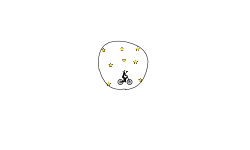 Circle