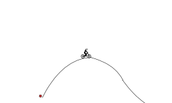 Jumps