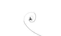 Wavy Wheelie