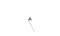 short wheelie read description