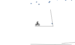 Gravity