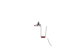 pro test