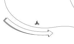 Bends and Twists