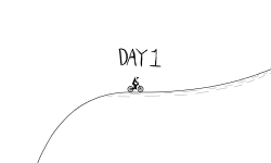 daily track 1