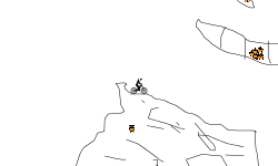 blobs