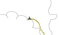laged jumps