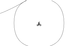 Loop2