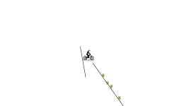 Death slope