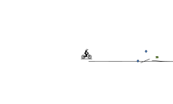 Crazy jumps