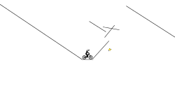 track is too small