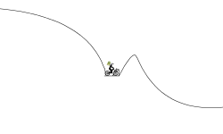 Backwards Ride Glitch