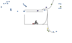 Impossible level
