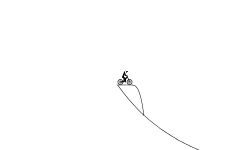 Jumps