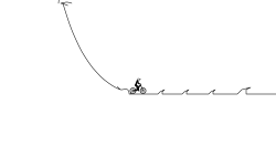 How fast can you go?