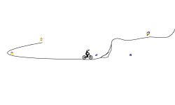 Pro track