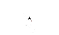 BMX Auto