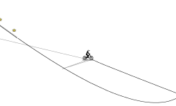 death trap