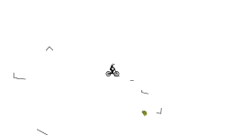 Very Short Auto
