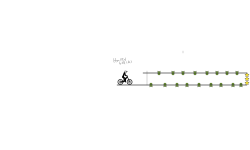 Fast