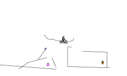 Pro Trial