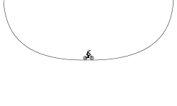Halfpipe