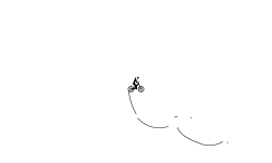 Long Wheelie Made Short :(