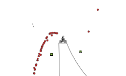 austins very easy track