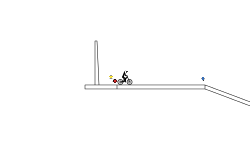 The jump and the reverse loop.