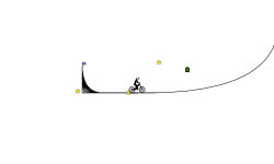 A Slippery Trial