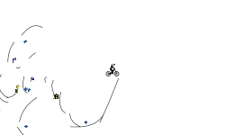 good wheelie (sometimes)
