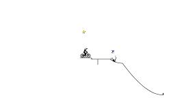 Short Trial (Go toDescription)