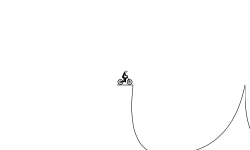 Slopes
