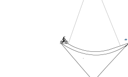 EXTREME EXITS 2