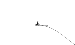 Jumps