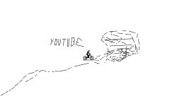 Youtube Channel