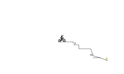 Speed