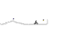 Wheelie Practice