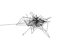 Bug/Glitch