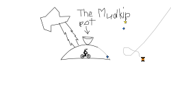 Mudkip island