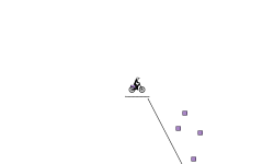 THE POWER OF BLOB