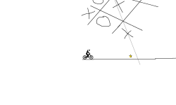 X SI O