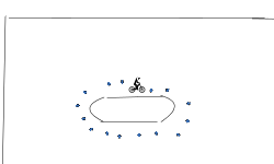 Challenge #3